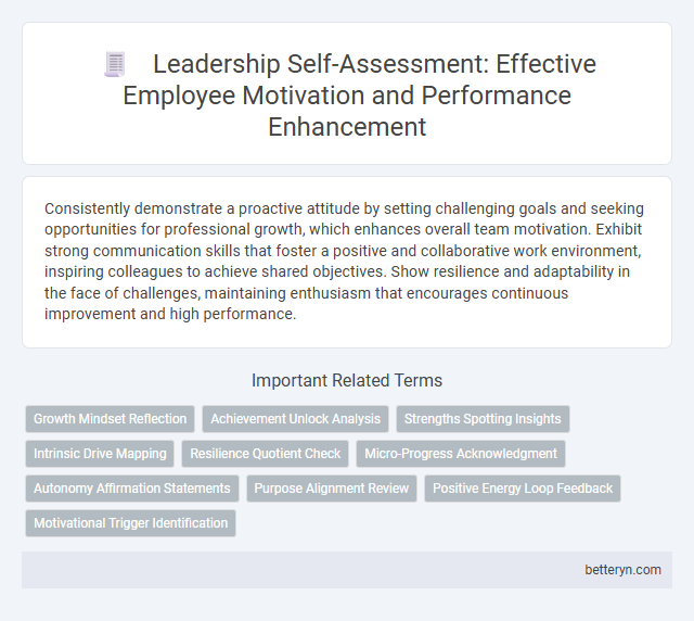 Leadership Self-Assessment: Effective Employee Motivation and Performance Enhancement